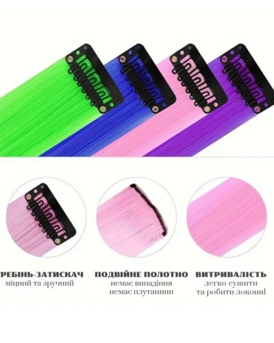 Пасма волосся (треси) сині штучні 1 шт